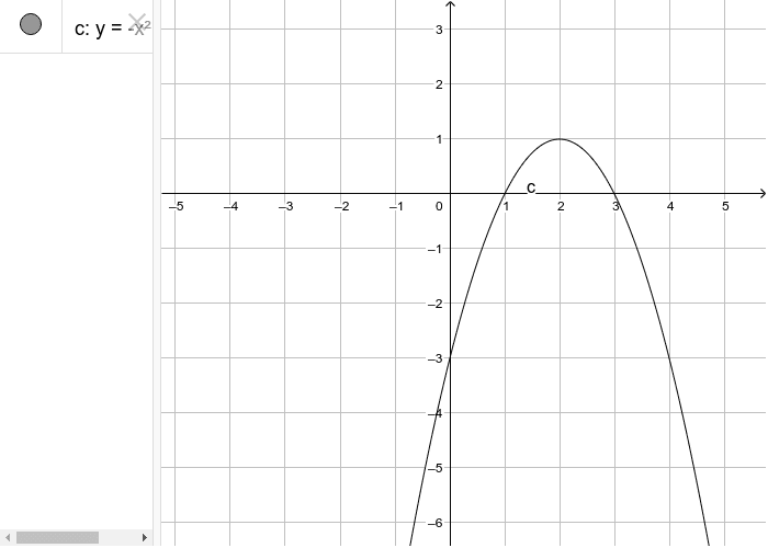 Y X 4x 3 Geogebra