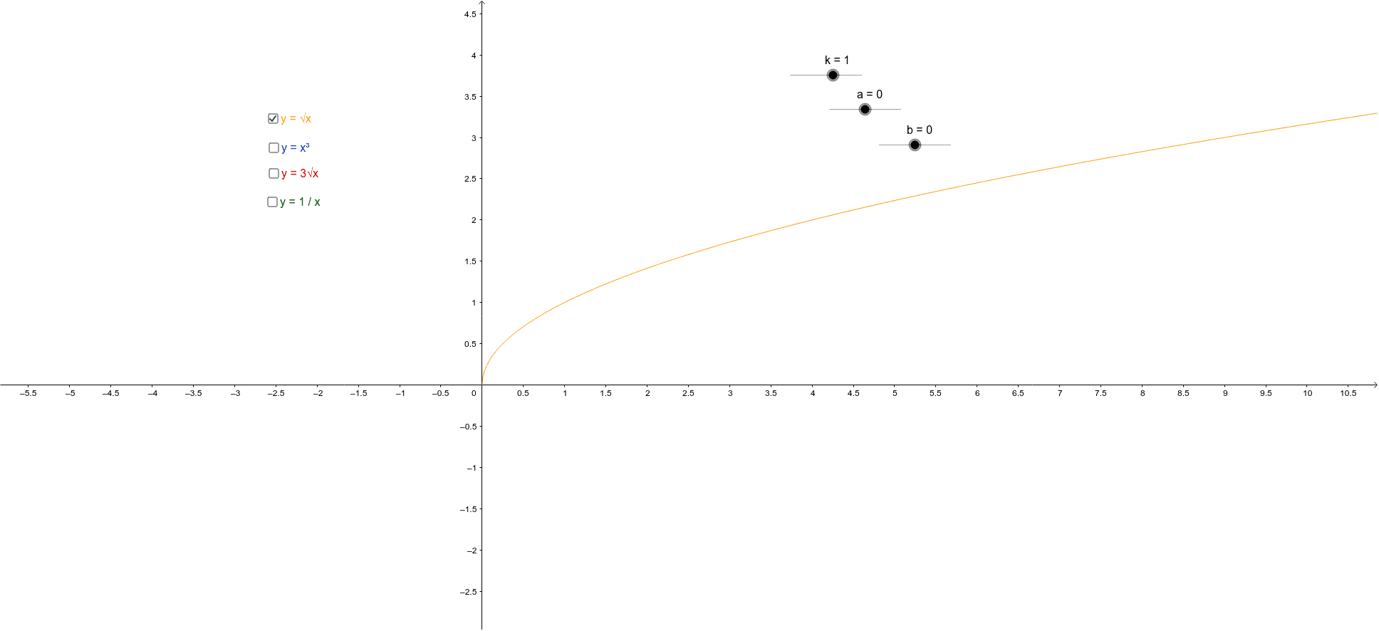 GeoGebra Applet