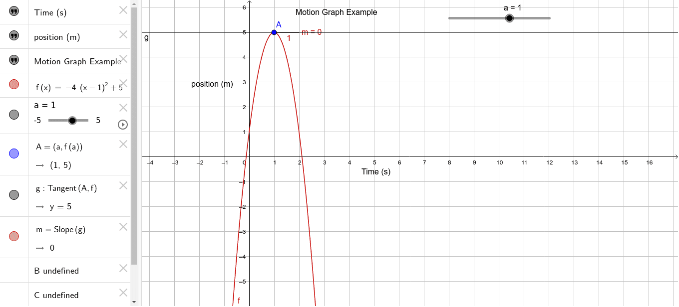 Curve with Slider GeoGebra