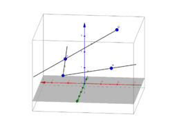 Geraden und Ebenen im Raum