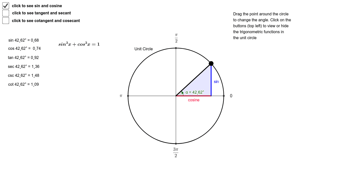 Trigonometric Functions on the Unit Circle – GeoGebra