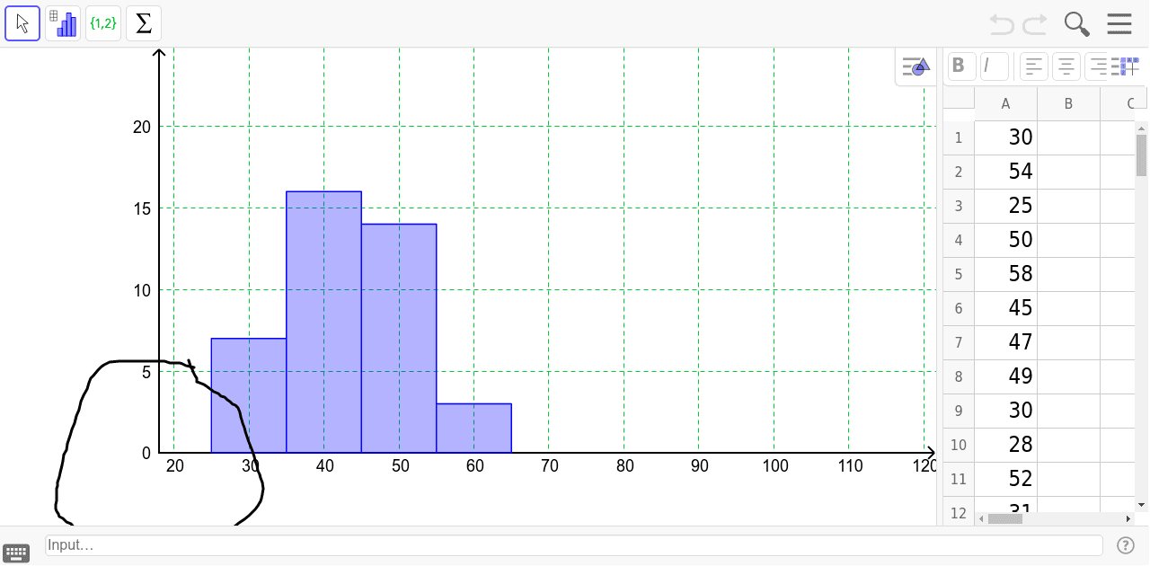 Plotting Histogram Template GeoGebra online-free-histogram-maker-swiftfalas