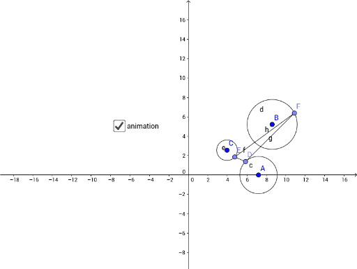 dancing triangle – GeoGebra