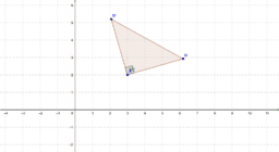 GeoGebra opetuksessa