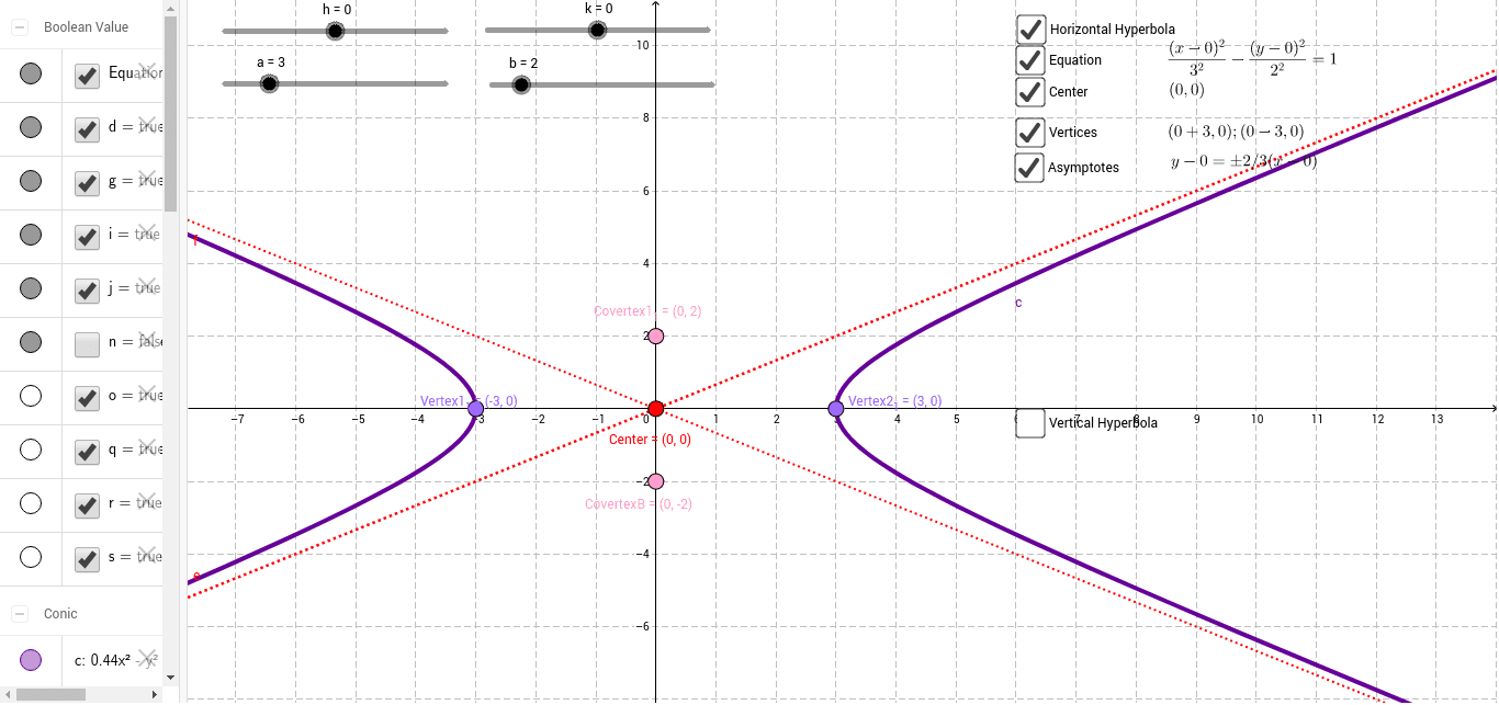 Hyperbola Dynamic Worksheet GeoGebra