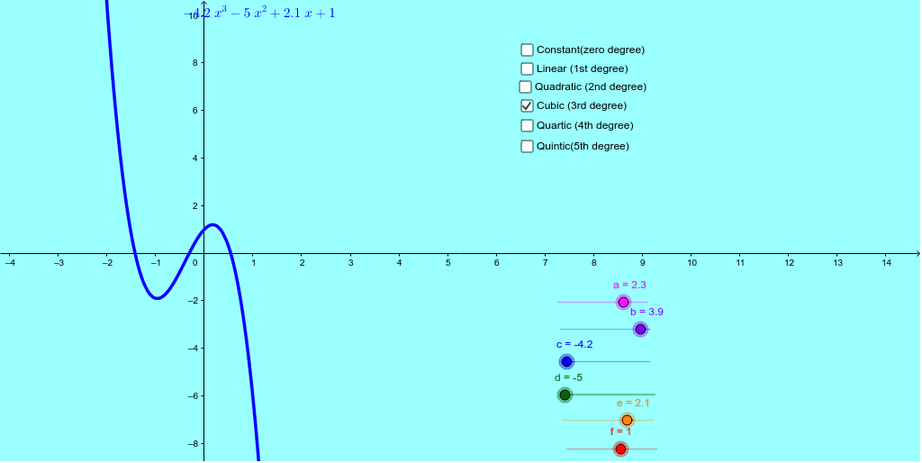 GeoGebra Applet