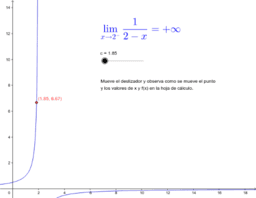 2. Límite de una función en un punto. Continuidad