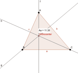 GeoGebra Project