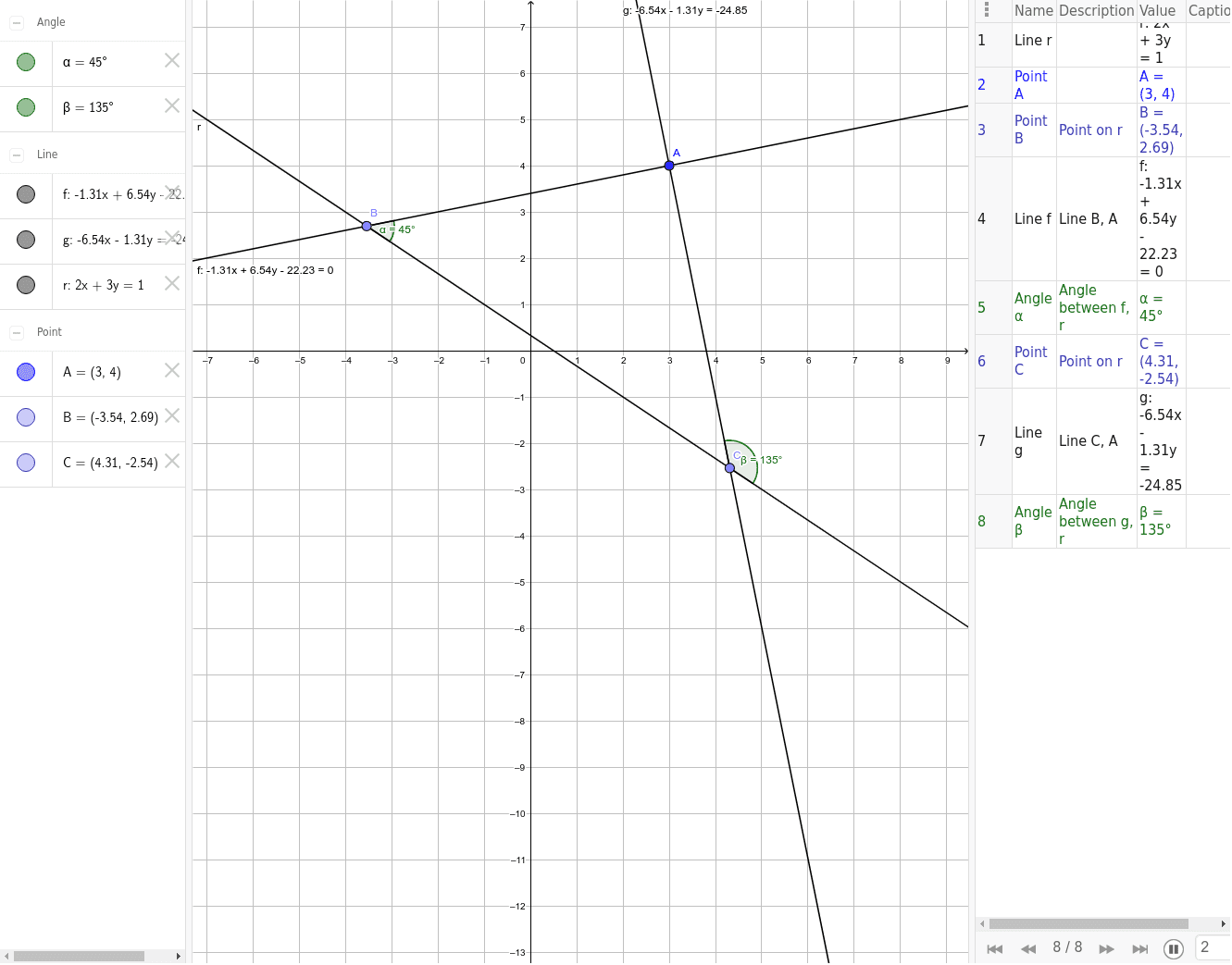 GeoGebra Applet