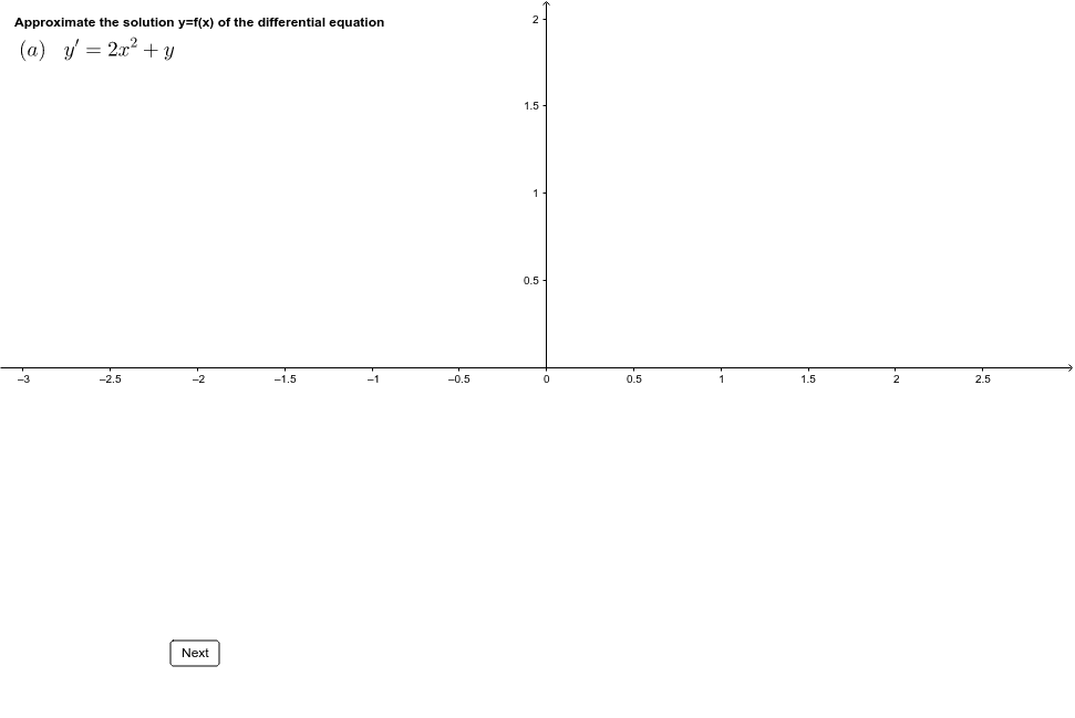 GeoGebra Applet