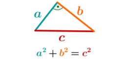 Satz des Pythagoras