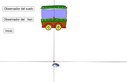 Física 4º ESO – GeoGebra Física 4º ESO – GeoGebra