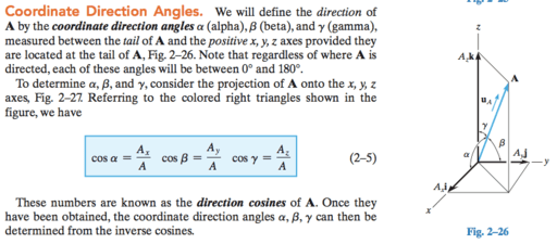 Coordinate Direction Angles – GeoGebra
