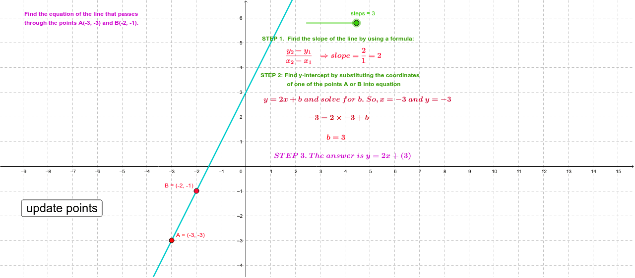 GeoGebra Applet
