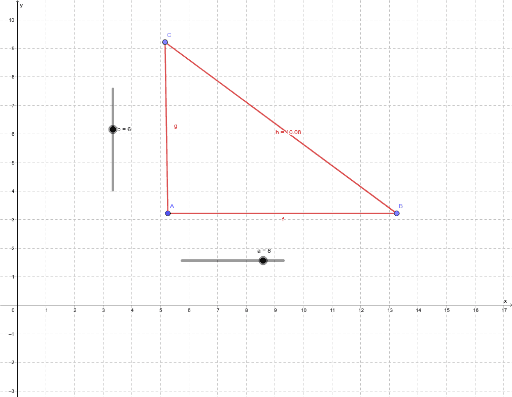 ACTV 93 – GeoGebra
