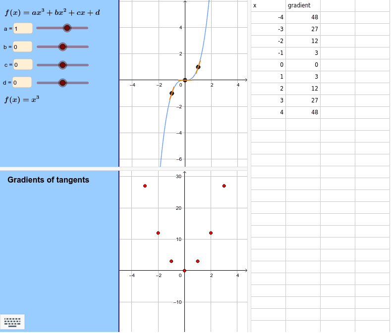 GeoGebra Applet