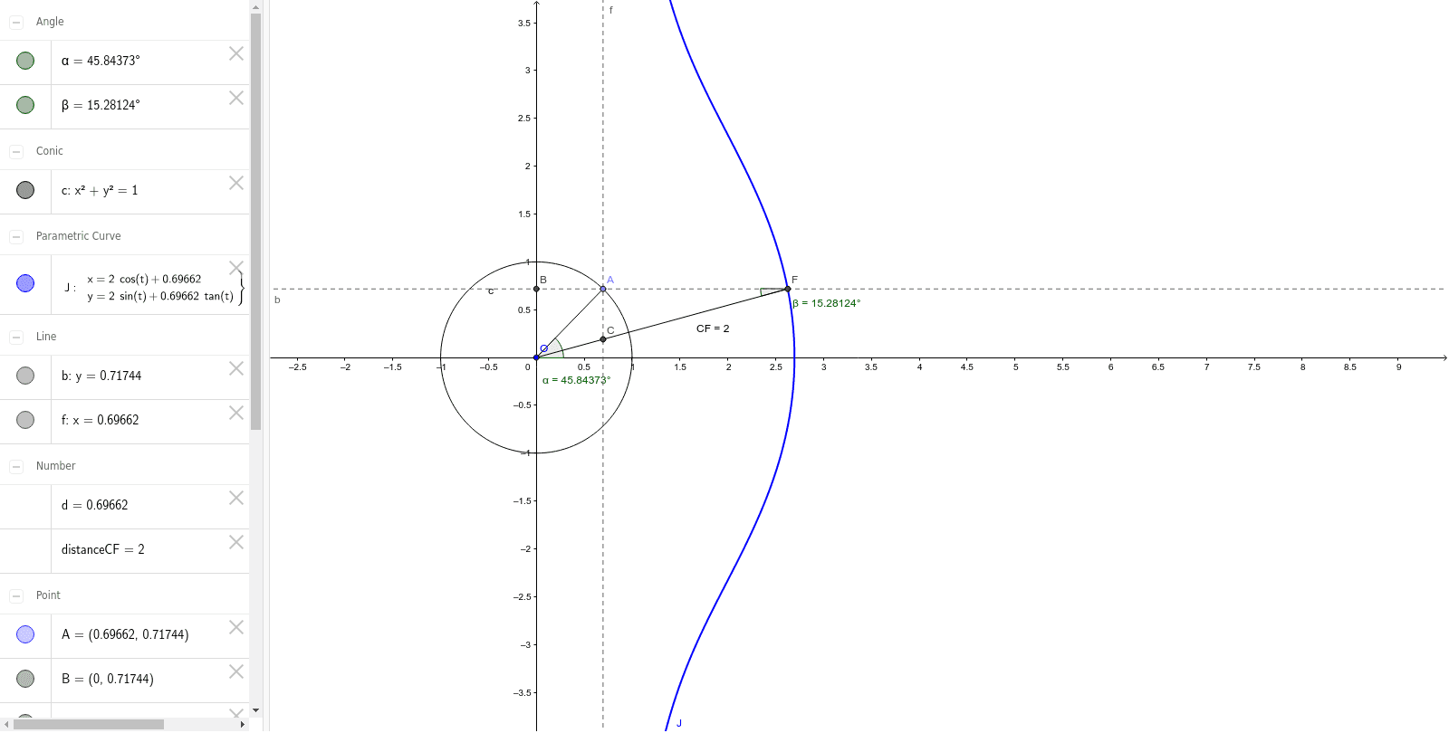 GeoGebra Applet
