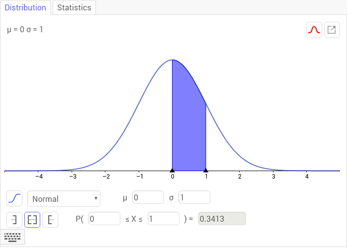Wahrscheinlichkeitsrechner von GeoGebra