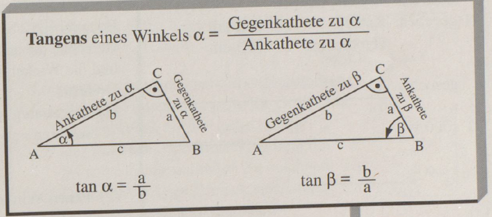 [u][color=#980000][size=200]M[/size][/color][/u][size=200][u][color=#980000]ERKE:[/color][/u]
[size=150]sin([math]\alpha[/math]) = Gegenkathete/ Hypotenuse
cos([math]\alpha[/math]) = Ankathete / Hypotenuse
tan([math]\alpha[/math]) = Gegenkathete / Ankathete[/size][/size]