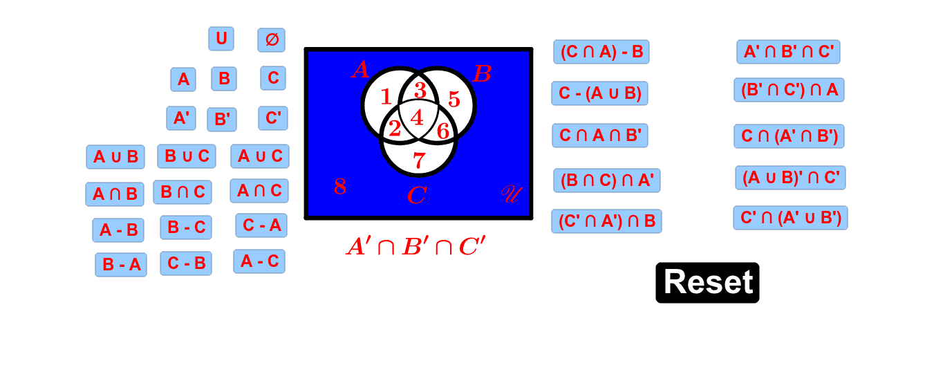 Operation of 3 Sets 3 GeoGebra