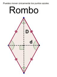 CUADRILÁTEROS CURSO GEOGEBRA