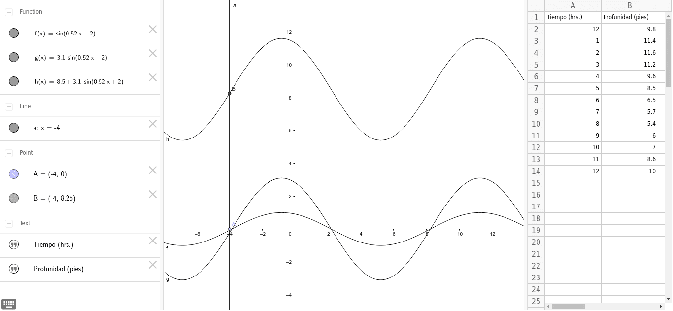 GeoGebra Applet