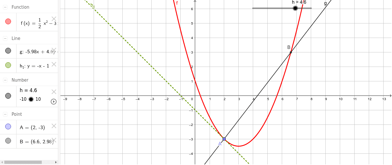 GeoGebra Applet