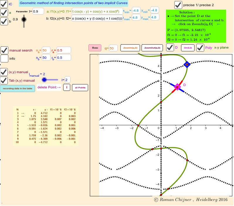 GeoGebra Applet