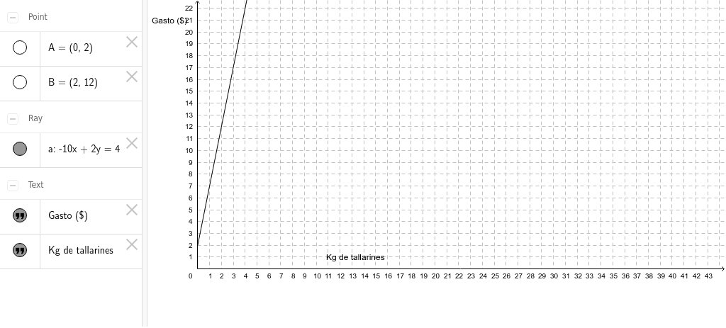 GeoGebra Applet