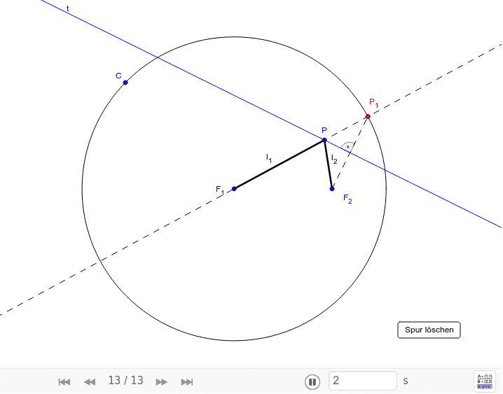 GeoGebra Applet