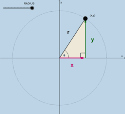 CALCULUS 1 and 2: RESOURCES !!!