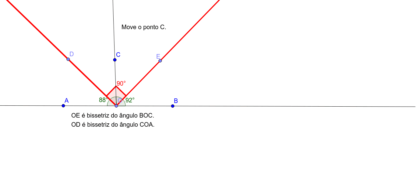 Jogo das bolinhas – GeoGebra