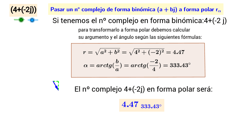 De Forma Binomica A Polar Geogebra