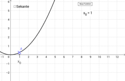 Differentialrechnung