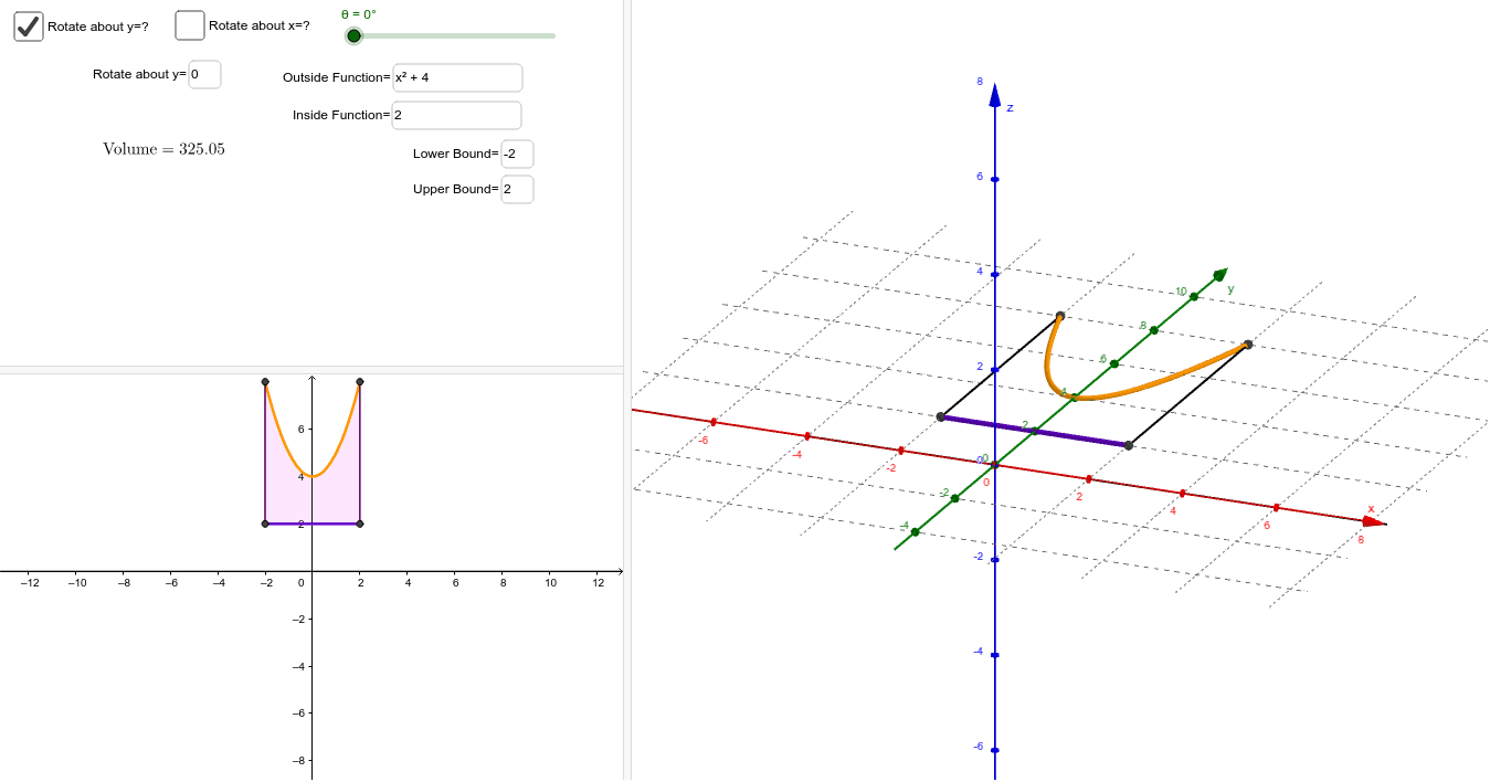 Washer Method redesign GeoGebra