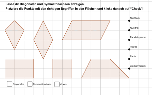 Flacheninhalt Und Umfang Geogebra