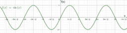 Tipps und Tricks zur Analysis