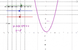 Quadratics: y=(x-m)(x-n) – GeoGebra