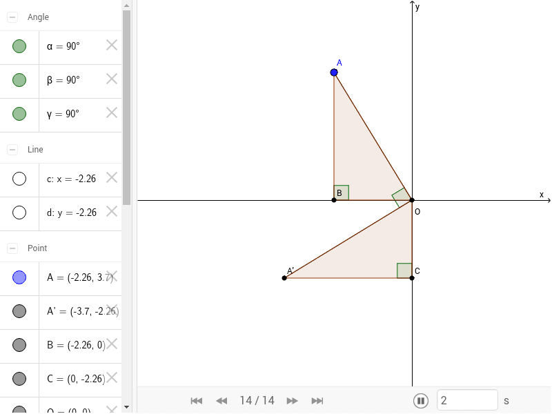 Counter Clockwise Rotation of 90 Degrees – GeoGebra