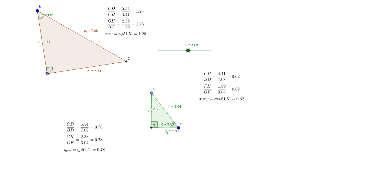 GeoGebra Applet