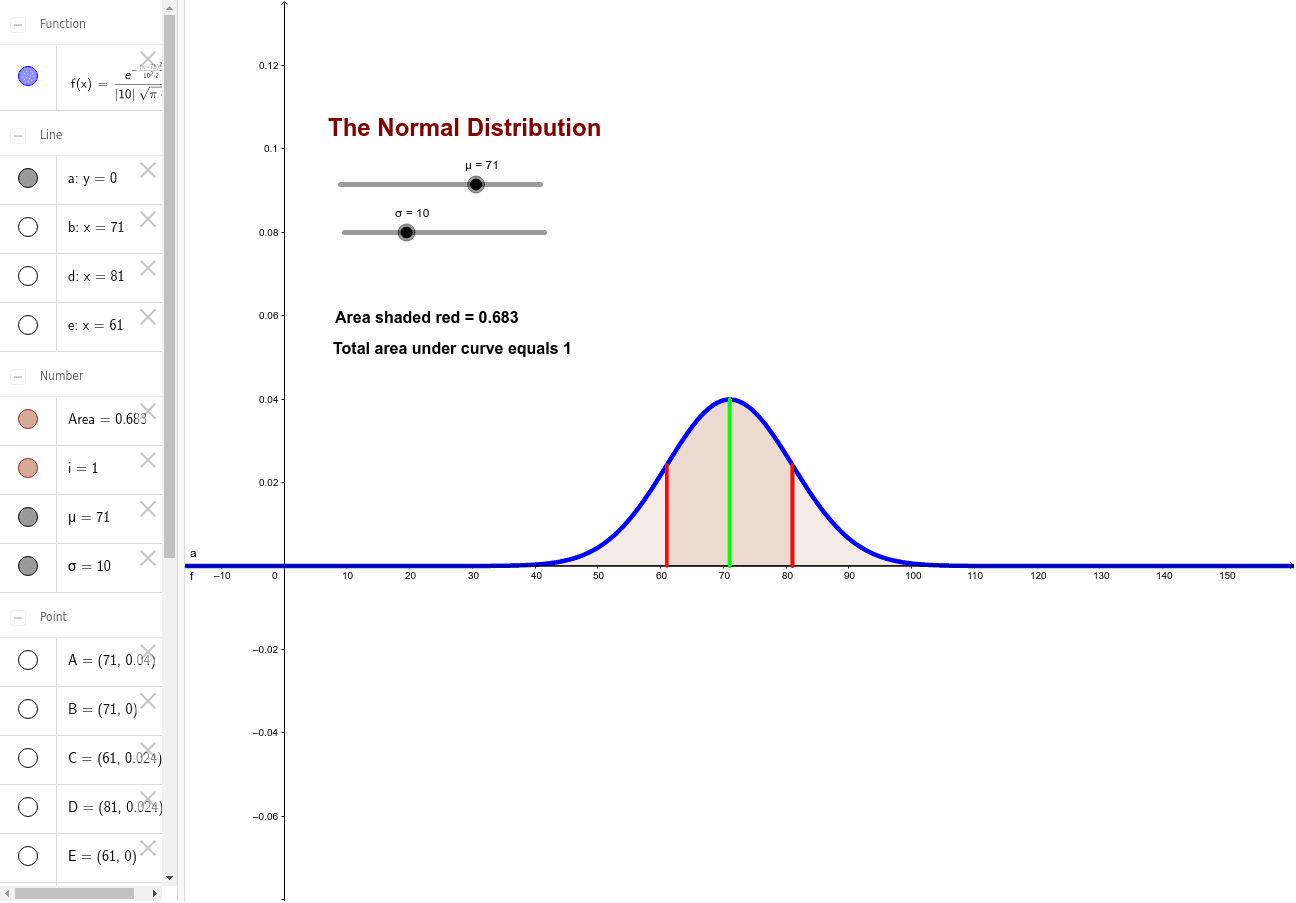 GeoGebra Applet