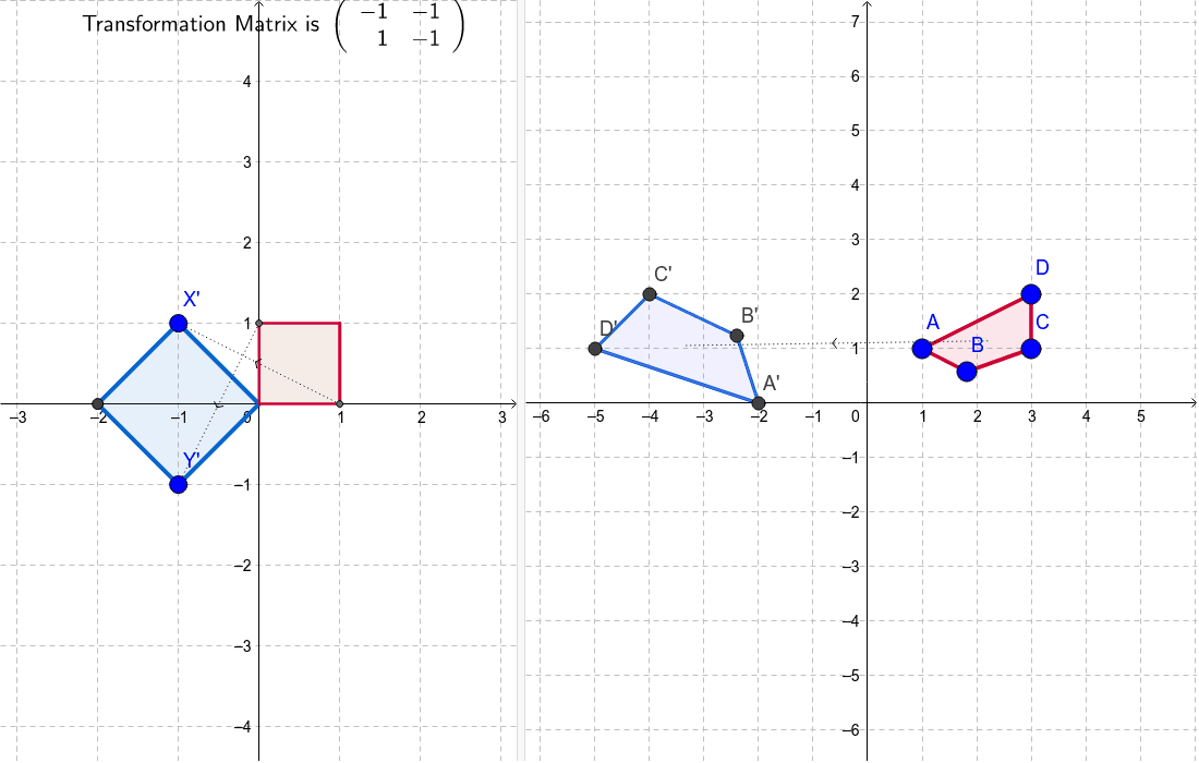 Două panglică boabă geogebra matrice ceaţă kiwi manual