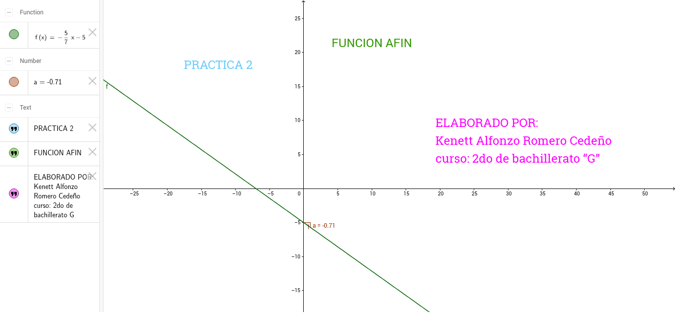 GeoGebra Applet