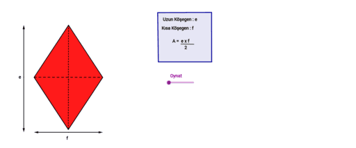 eskenar dortgenin alani geogebra