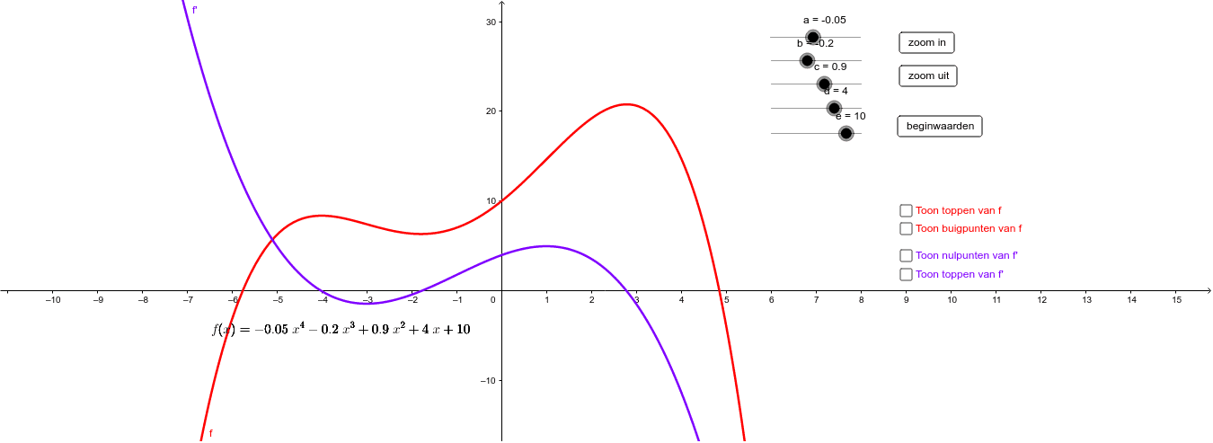 GeoGebra Applet