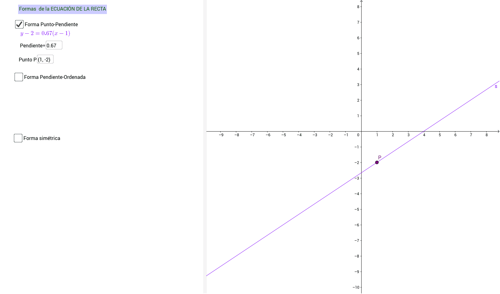 GeoGebra Applet
