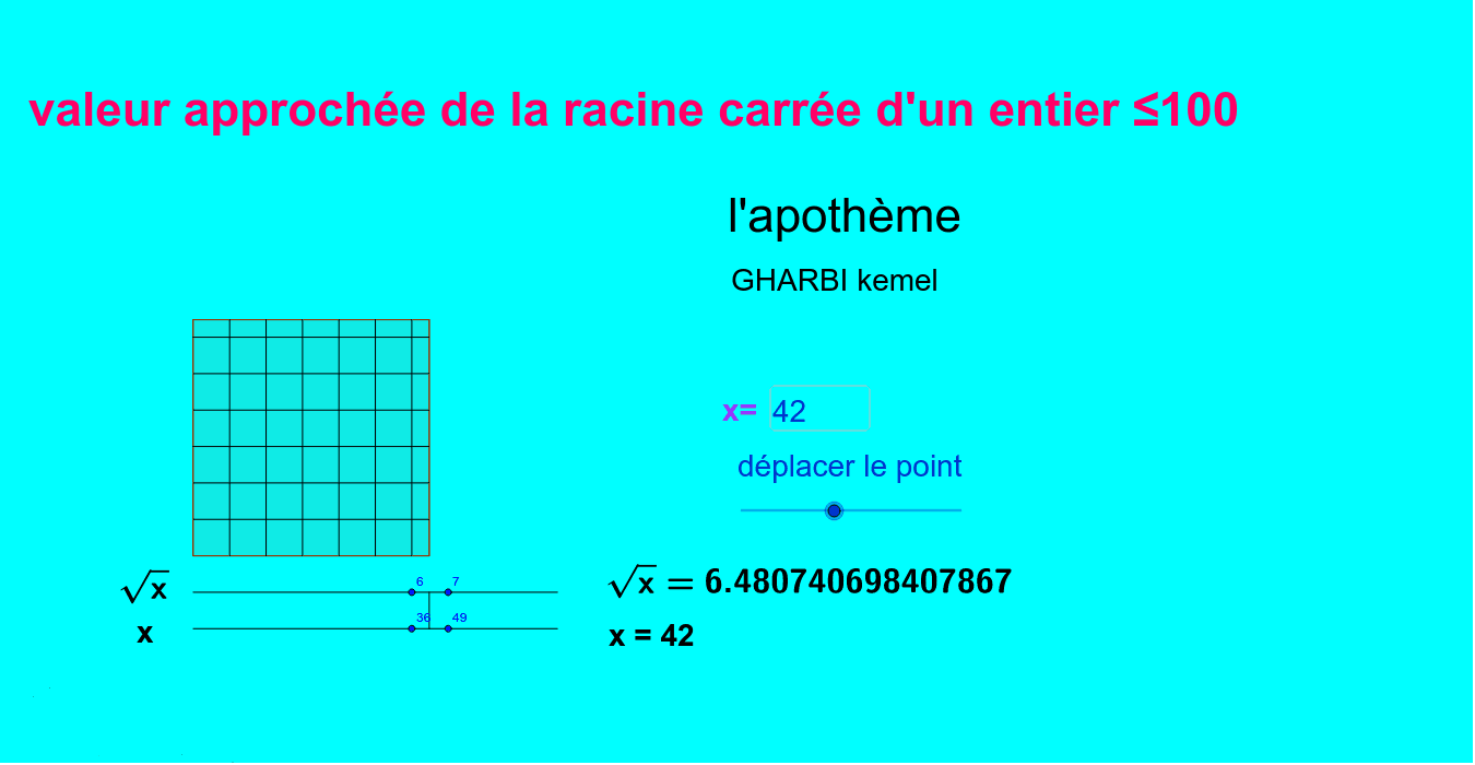 valeur approchée d'une racine carrée valeur approchée d'une racine carrée
