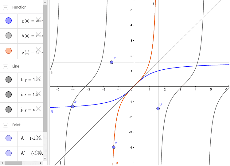Mise à jour 109+ imagen arc tangente formule fr.thptnganamst.edu.vn