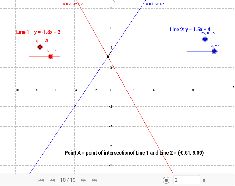 GeoGebra Applet