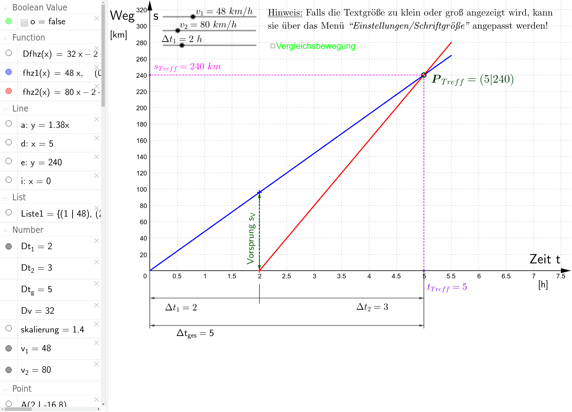 GeoGebra Applet